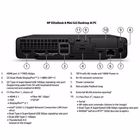 Immagine di Pc Desktop 16.00000 intel core ultra 7 512GB HP EliteDesk 8 Mini G2i Desktop AI PC E07KVAT