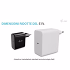 Immagine di Universal 100w USB-C gan charger