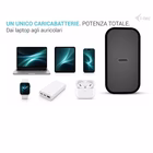 Immagine di Universal 100w USB-C gan charger