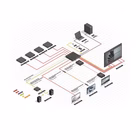 Immagine di Matrix with video wall