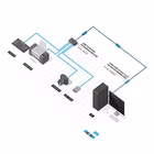 Immagine di Prolunga USB 3.2 gen 1 c/a pro 5m
