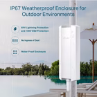 Immagine di Ax1800 indoor/outdoor dual-band