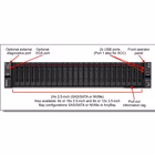 Immagine di Xeon LENOVO Lenovo ThinkSystem SR650 V3 Xeon Silver 4509Y 8C 7D76A05VEA