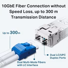 Immagine di Accessori per dipositivi di rete TP-LINK SM5110-SR TL-SM5110-SR