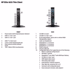 Immagine di Thin Client Desktop HP Elite t655 Thin Client 5H0W3EA