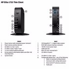 Immagine di Thin Client Desktop HP t755 Thin Client 5H0Z3EA