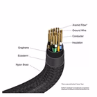 Immagine di Verbatim sync charge cable USB-C 240w 40gbps 1,2m