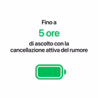 Immagine di Airpods 5 wireless case