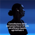 Immagine di Airpods 5