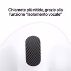 Immagine di Airpods 5