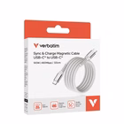 Immagine di USB-C to USB-C 100w magnatic 120cm