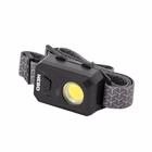 Immagine di 150 headlamp