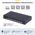 Immagine di Switch kvm displayport startech.com 8 porte 4K 60hz con hub USB e montaggio rack 1u