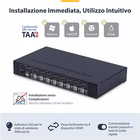 Immagine di Switch kvm startech HDMI 8 porte 4k60 con hub USB e montaggio rack 1u