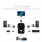 Immagine di Switch kvm hamlet per 2 pc con vga e 3 porte usb, cavi inclusi