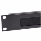 Immagine di Pannello gestione cavi rack 1u