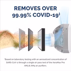 Immagine di Purificatore d'aria AERAMAX PRO AM 4S PC PureView