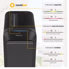 Immagine di Distruggidocumenti a miniframmenti FELLOWES POWERSHRED LX220 livello sicurezza P-4 colore nero