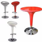 Immagine di Sgabello in abs HC148 bianco