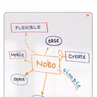 Immagine di Lavagna bianca su due lati cornice grigia NOBO Move & Meet