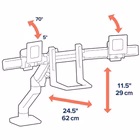 Immagine di Hx desk dual monitor arm, mbk