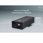 Immagine di Hub a 20 porte USB-C con potenza 15W per porta I-TEC CACHRGHUB20CIT