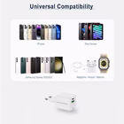 Immagine di Caricabatterie a 2 porte PD (1x USB e 1x USB-C) CONCEPTRONIC ALTHEA15W 20W colore bianco