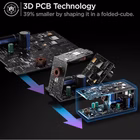 Immagine di 6-port 200w gan USB pd charger with