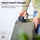Immagine di Maxo 100w USB-C charger blk