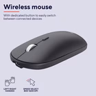 Immagine di TRUST KIT DESKSET TASTIERA E MOUSE WIRELESS RICARICABILI 24844