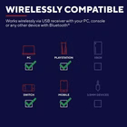 Immagine di Gxt491 fayzo wireless headset blk