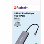 Immagine di USB c multiport hub 9 in 1 HDMI 4K