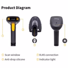 Immagine di Lettore codici a barre CONCEPTRONIC EQUIP - SCANNER CODICI A BARRE USB 1D CCD, con Sta 351020