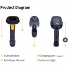 Immagine di Lettore codici a barre CONCEPTRONIC EQUIP - SCANNER WIRELESS CODICI A BARRE 1D LASER, 351023
