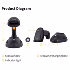 Immagine di Lettore codici a barre CONCEPTRONIC EQUIP - SCANNER WIRELESS DI CODICI A BARRE 2D, Lun 351026