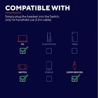 Immagine di Gxt416s zirox headset switch