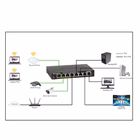 Immagine di Switch NETGEAR NETGEAR SMB High GS308PP-100EUS
