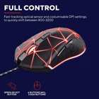 Immagine di Gxt133 locx mouse