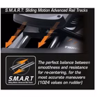 Immagine di Tfrp rudder pedalset