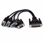 Immagine di Scheda pcie a seriale rs232 rs422