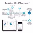 Immagine di Router gigabit ethernet 2 n TP-LINK ER7206 TL-ER7206