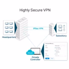 Immagine di Router gigabit ethernet 2 n TP-LINK ER7206 TL-ER7206