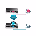 Immagine di Switch TP-LINK TP-Link Business TL-SG105PE