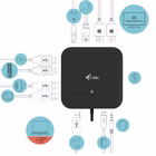 Immagine di USB-C 2x displ. + power dlvr 100w
