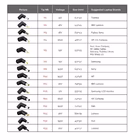 Immagine di Alim. universale notebook 90w