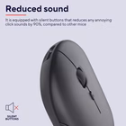 Immagine di Mouse wireless ricaricabile TRUST PUCK nero