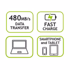 Immagine di Cable USB-C to USB-C 180cm
