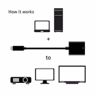 Immagine di USB-C 3.1 to HDMI 2.0 hdr