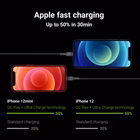 Immagine di Cable ray fast charging