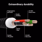 Immagine di Cable ray fast charging